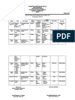 JADWAL Kegiatan Promkes April