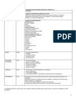 Formato Temarios Pruebas de Nivel 3° Medio Segundo Semestre 2022