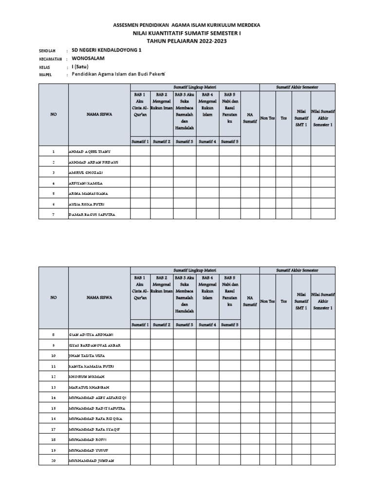 Format nilai kurikulum merdeka pdf