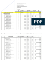 Rincian Anggaran Belanja T.A. 2024: TY Operasi Mantap Brata (Pemilu 2024)