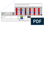 Schedule Project Estimation PT. AICC MEI 2022