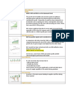 MWG - Report.financial Analysis