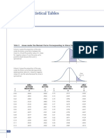 Statistical Tables: Table A Areas Under The Normal Curve Corresponding To Given Values of