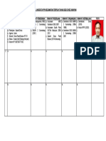 CONTOH FORMAT PROFILING KECAMATAN Awayan