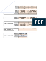 Jadwal Pertandingan Futsal SDH Cup 14