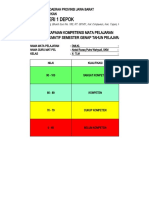 Jurnal Nilai Kelas X TLM DMLKL Ganjil 2223