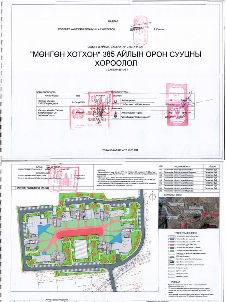 Загвар зураг | PDF