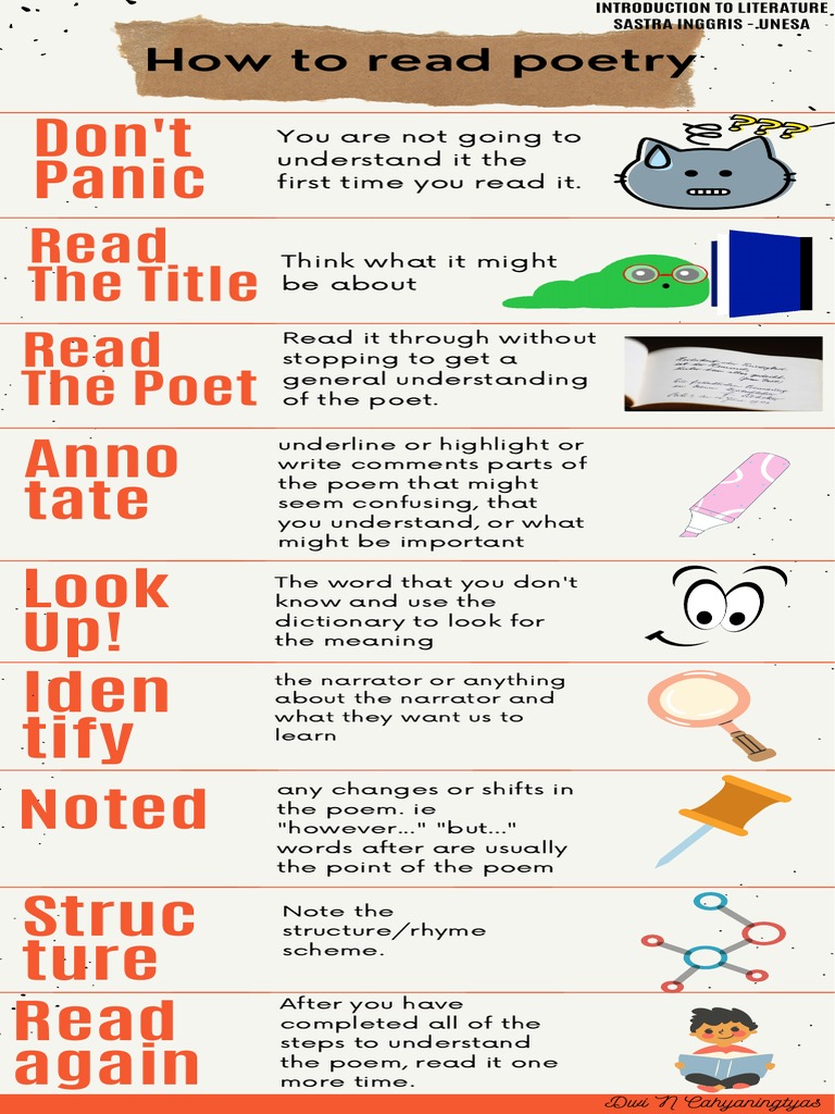 How to read pdf