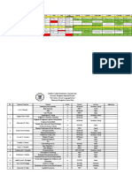 Class Schedule Second Semester 2022