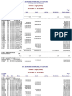 PT Micronis General Ledger Detail Report