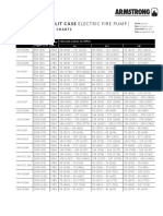 F46 200_HSCE_60Hz_pressure_range_charts