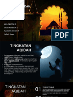 Tingkatan Aqidah Dalam Islam