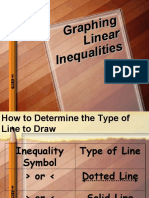 6.8 Graphing Linear Inequalities