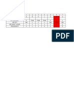 Jadwal Jaga Dokter 2022