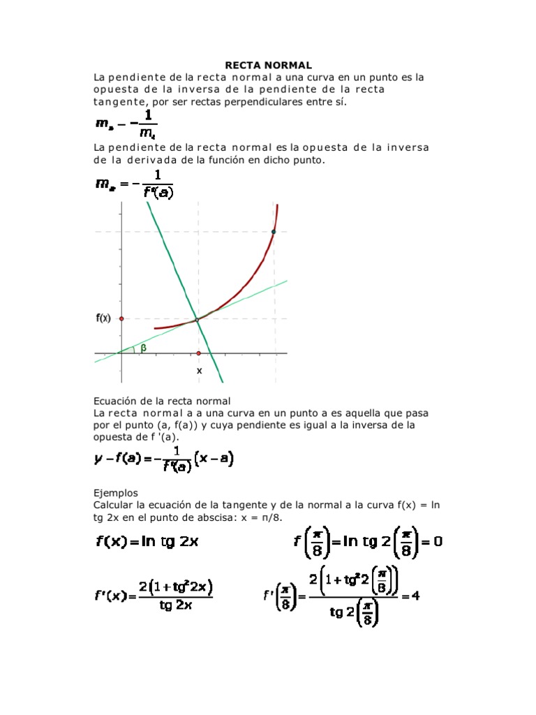 Calculadora Ecuacion De La Recta Tangente Recta Normal | PDF