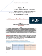 Sessió 9 Activitats Estudi Després Sessió Presencial