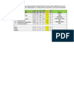 Jadwal Mahasiswa Gel. 1