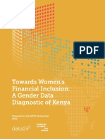 Towards Women’s Financial Inclusion