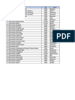 Universitas Pendidikan Dokter