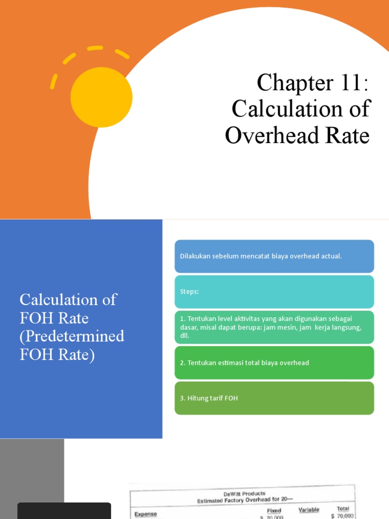 Tarif Overhead dan Penerapannya | PDF
