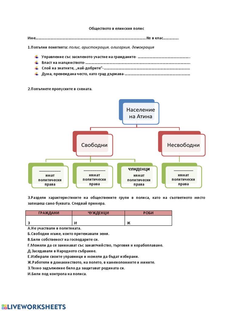 5 клас работен лист - общество в елинския полис | PDF