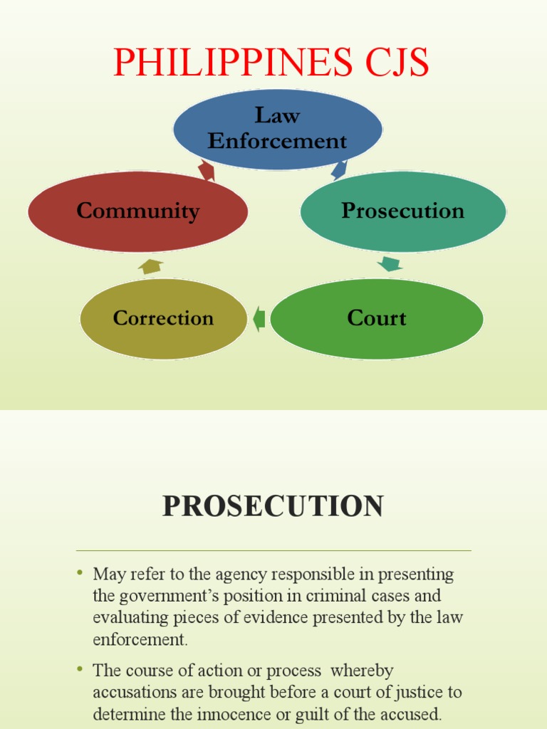 Role of Prosecution in Philippine Justice | PDF | Prosecutor | Arrest