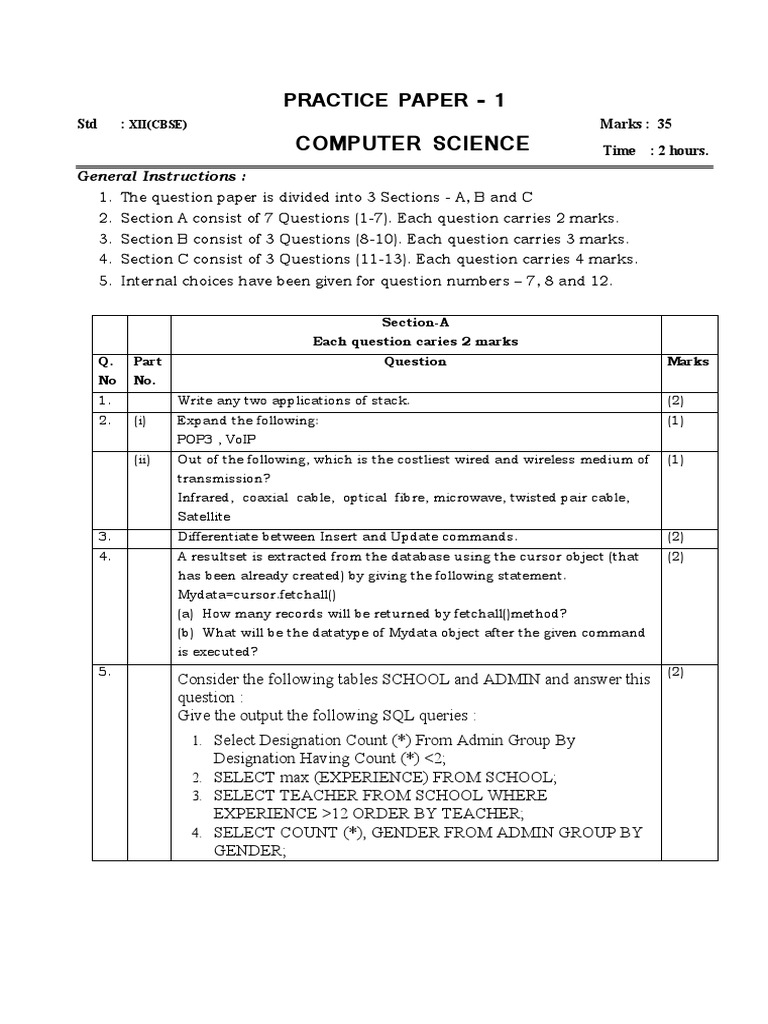 Sql Tables For Practice