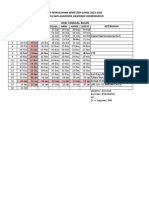 Kalender Perkuliahan 2022-2023 Ganjil