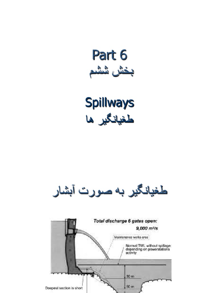 Hydraulic Structure PDF