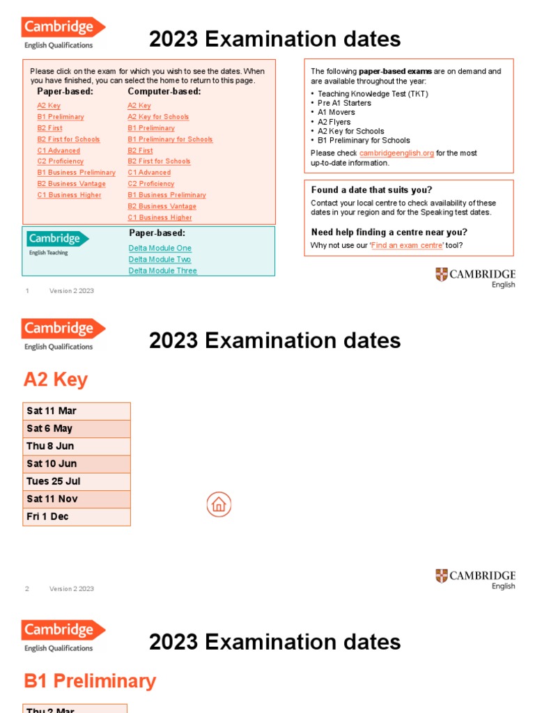 CAMBRIDGE EXAM DATES 2023 ZONE 2 visual data 5