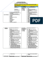 FORMAT ATP WAFA Kelas 3 (Buku 5 Dan Tajwid)