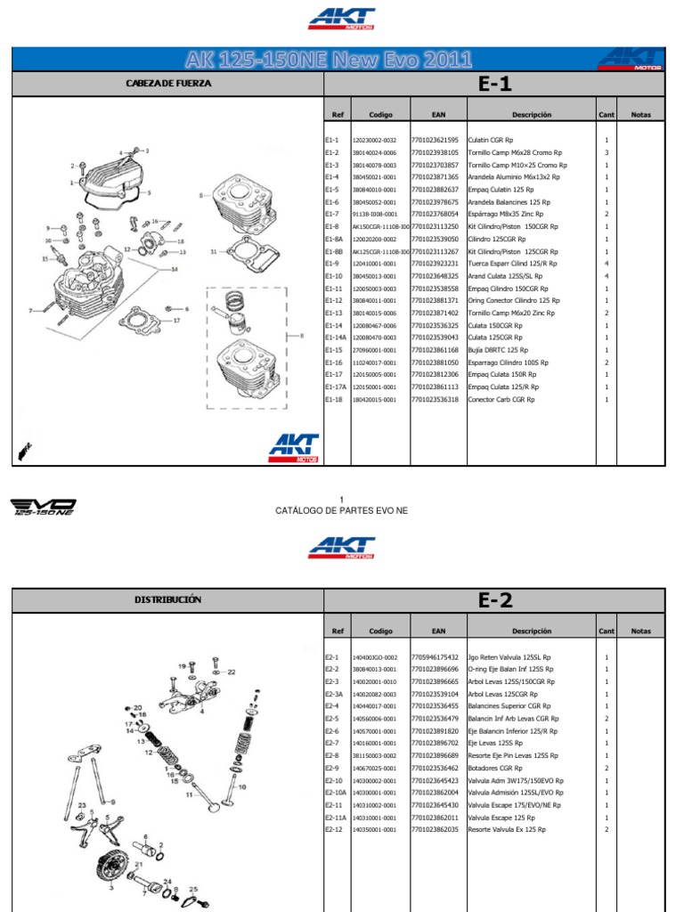 Disco Freno Delantero - Akt Evo Ne 125/150 - Original