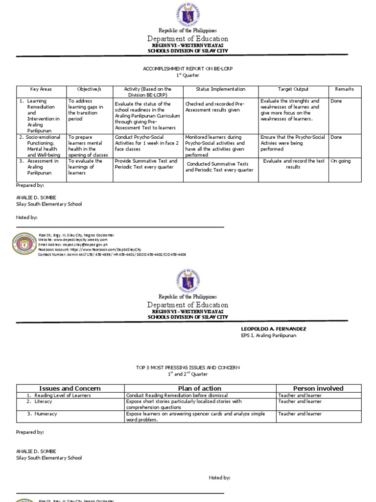 Silay City 1st Quarter BE-LCRP Report | PDF | Learning | Behavior ...