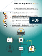 hibrid-backup-inverterek-infografika-20221007-monitor