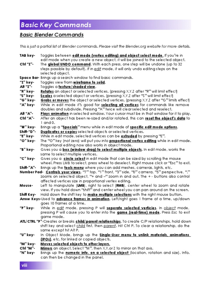 Basic Blender Commands Blender (Software) Control Key