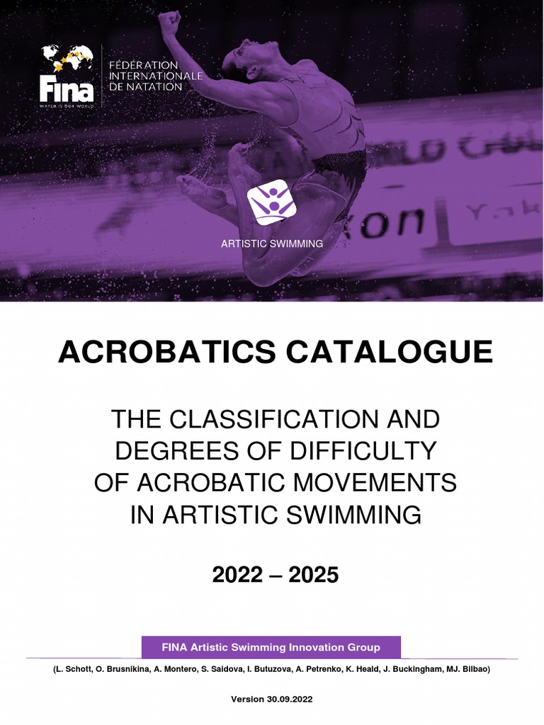 Acrobatic Movements Difficulty Chart 2025 | PDF | Swimming | Swimming ...