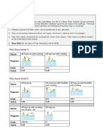 Pair Acro Quick Reference Sheet