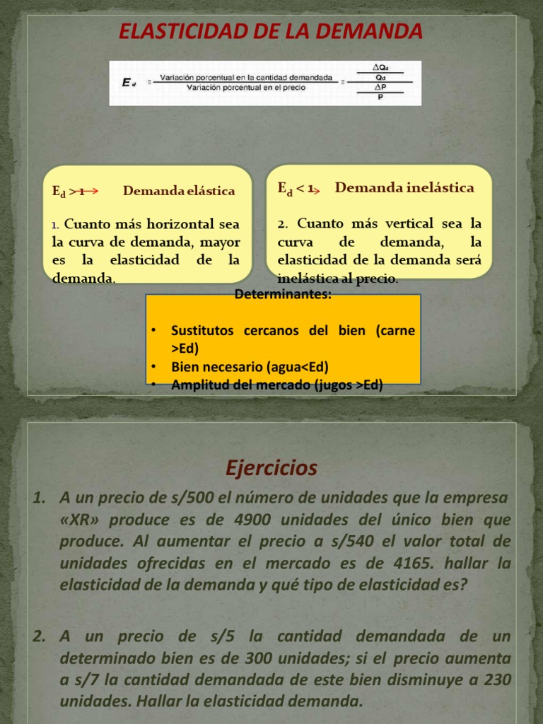 Elasticidad de la Demanda y Oferta | PDF | Oferta y demanda ...