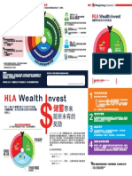 Wealth Invest CH - Apr 2020