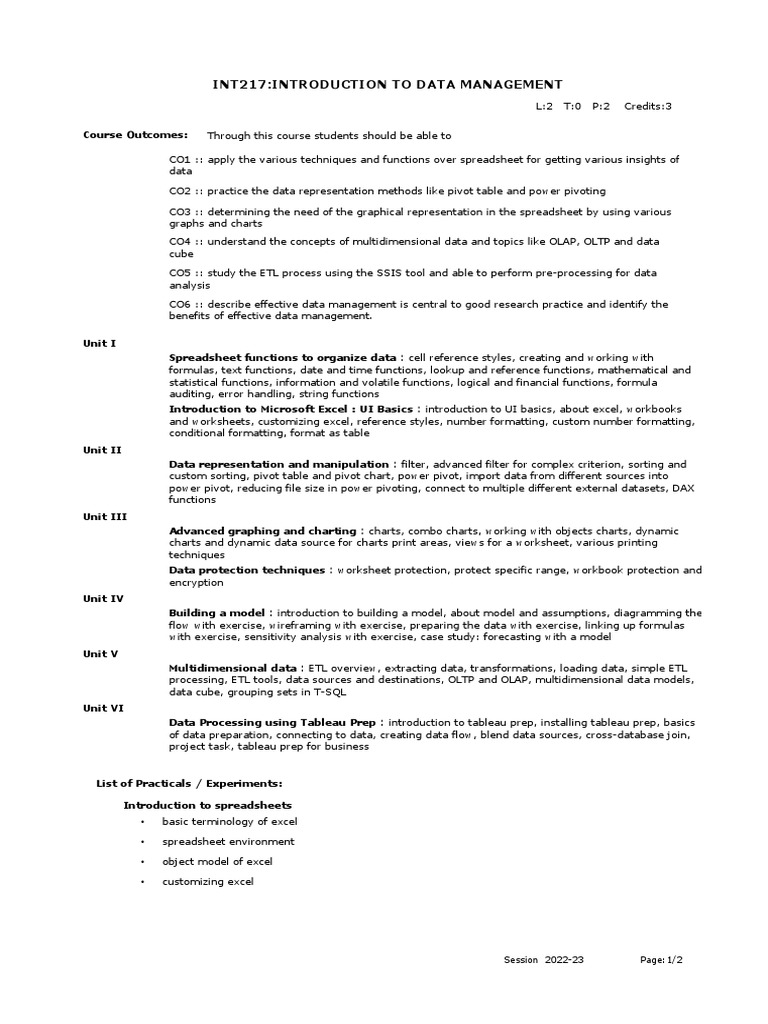 FRM Course Syllabus PDF