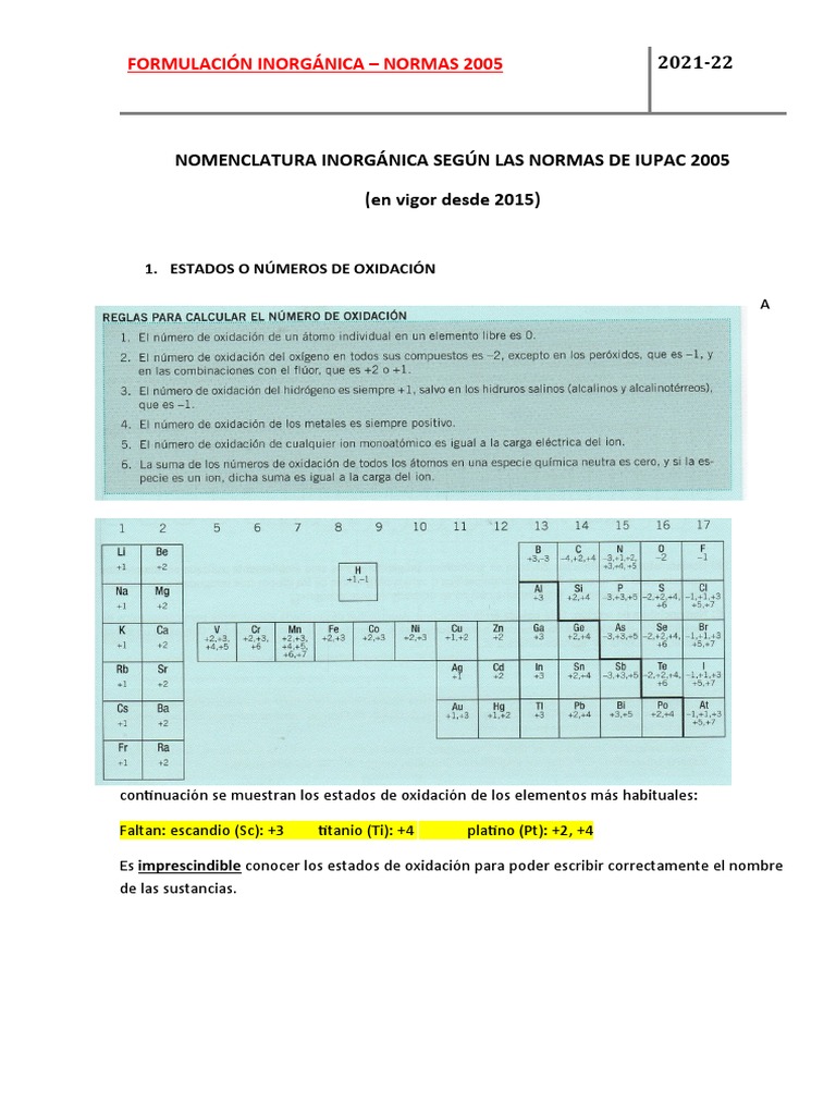 Nomenclatura Inorgánica IUPAC 2005 | PDF | Ácido | Sal (química)