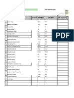 Civil Degree SPCL Data