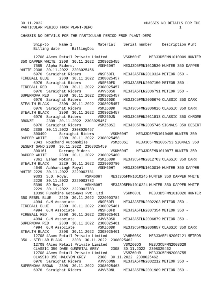 Chassis Details for November 2022 | PDF | Wheeled Vehicles | Transport