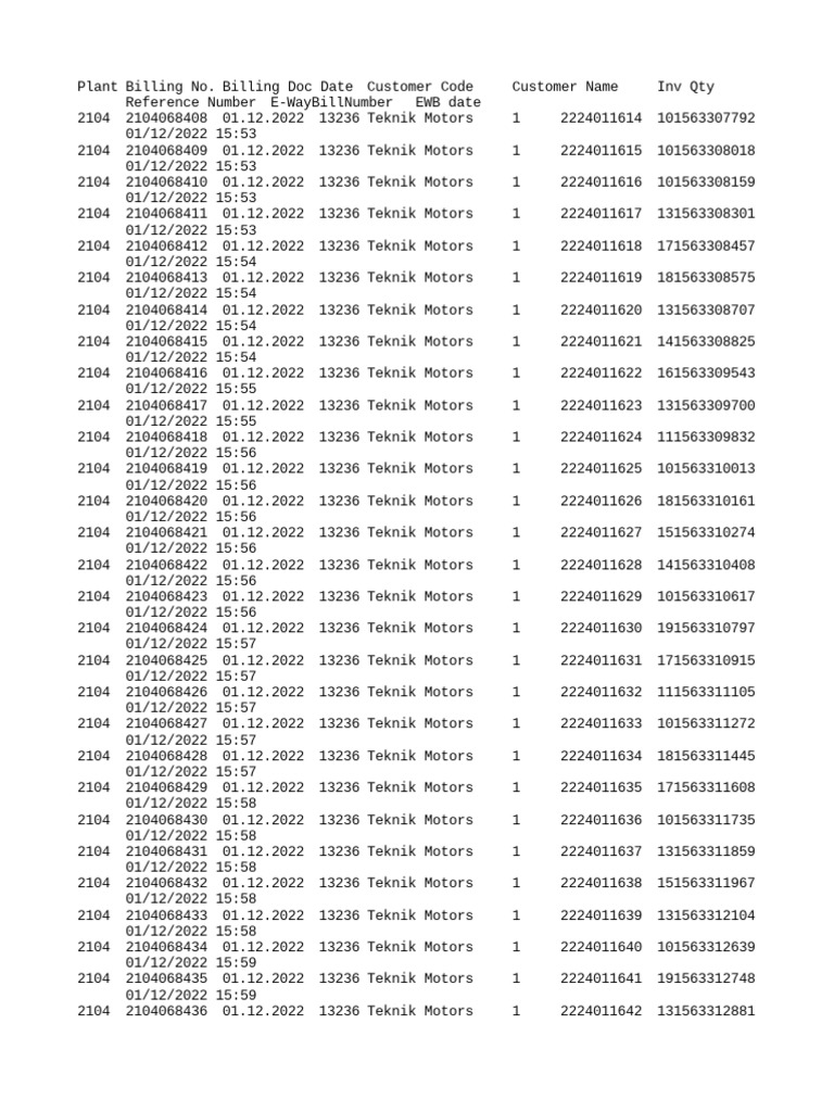 Billing For Eway Bill PDF Motorcycling Service Industries
