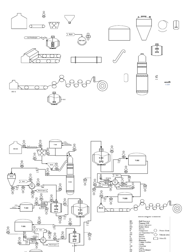A diagram of an industrial process showing water, steam, and chemical
