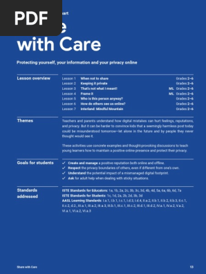 Be Internet Awesome Curriculum - Smart_ Share With Care
