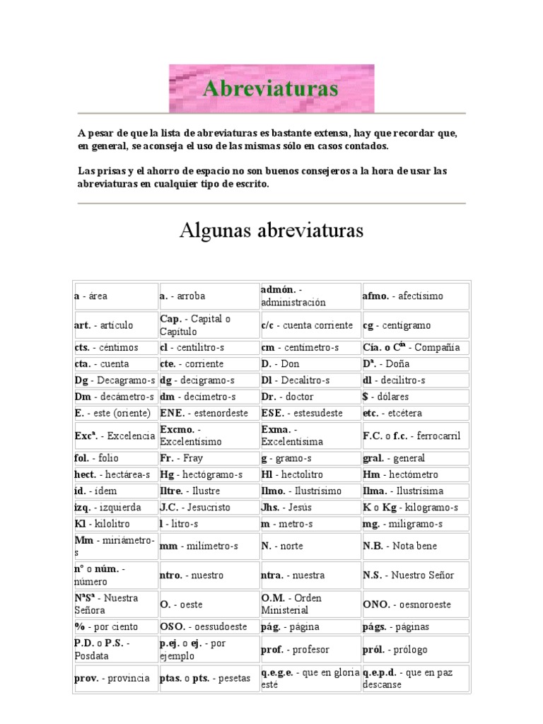 Algunas abreviaturas administración Capítulo Compañía Personas