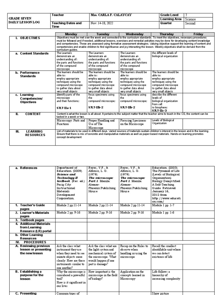 Grade 7 Science Lesson Plan: Microscopy | PDF | Learning | Fungus