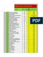 Aplikasi Konversi Nilai