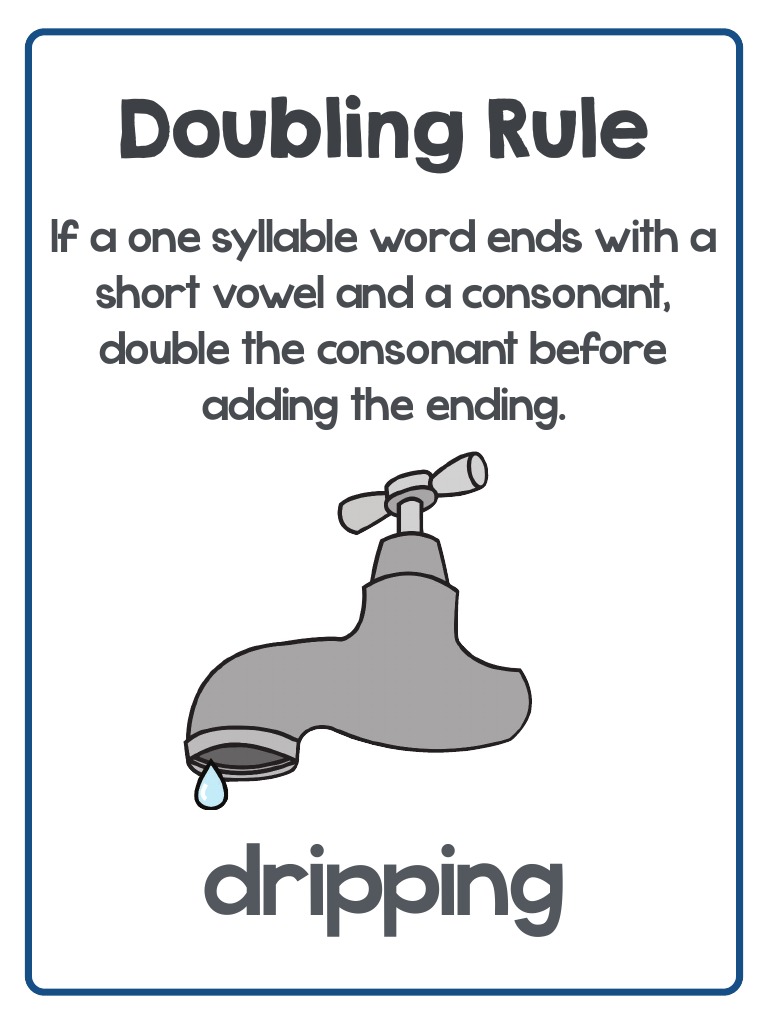 Doubling Rule Poster PDF
